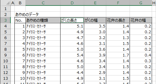 データラベルの選択 データラベルの選択