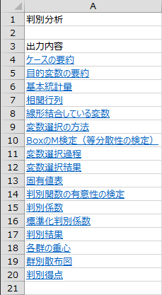 出力内容 出力内容