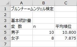 基本統計量 基本統計量