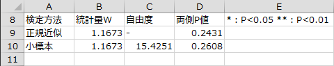 検定結果 検定結果