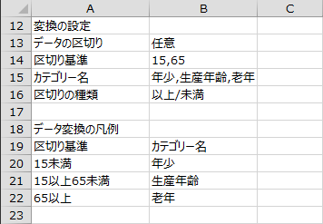 凡例 凡例