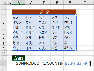 方法1の数式の入力