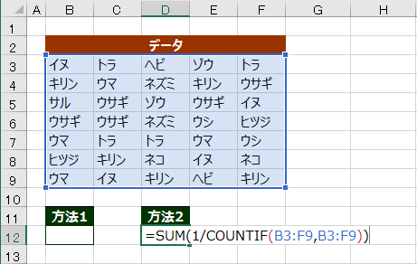 方法2の数式の入力