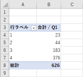 Q1を値フィールドへドラッグ Q1を値フィールドへドラッグ