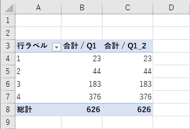 再度Q1を値フィールドへドラッグ 再度Q1を値フィールドへドラッグ