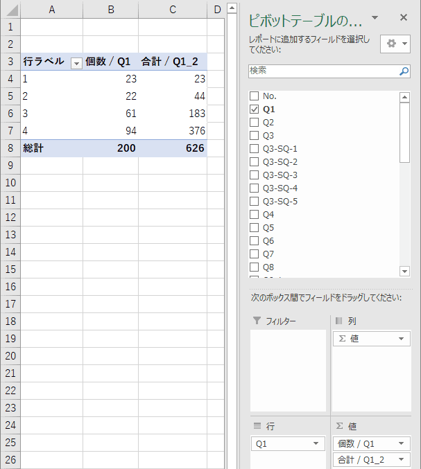 集計方法をデータの個数に変更 集計方法をデータの個数に変更