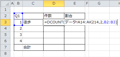 DCOUNT関数の入力 DCOUNT関数の入力