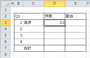 DCOUNT関数の確定 DCOUNT関数の確定