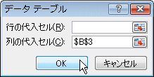 「データ テーブル」ウィンドウ 「データ テーブル」ウィンドウ