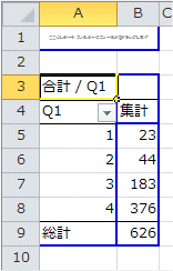Q1を値フィールドへドラッグ Q1を値フィールドへドラッグ