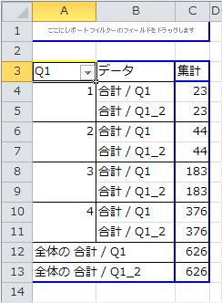 再度Q1を値フィールドへドラッグ 再度Q1を値フィールドへドラッグ