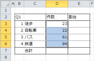 件数の算出 件数の算出