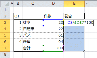 割合を求める数式の入力 割合を求める数式の入力