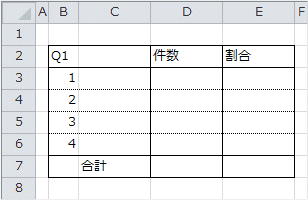 集計表の枠 集計表の枠