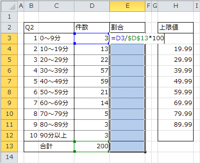 割合を求める数式の入力 割合を求める数式の入力