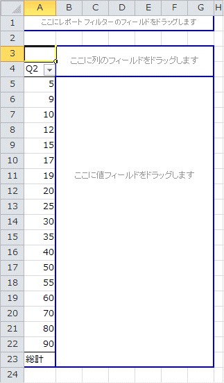 Q2を行フィールドへドラッグ Q2を行フィールドへドラッグ