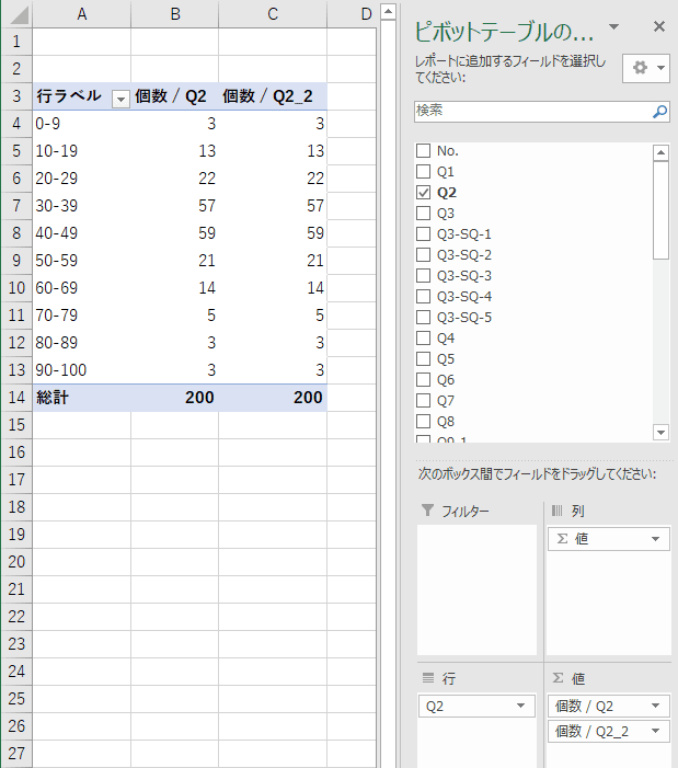 再度Q2を値フィールドへドラッグ 再度Q2を値フィールドへドラッグ