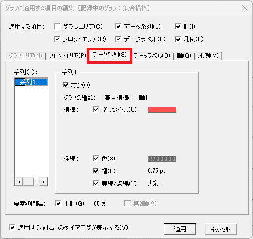 データ系列の適用内容を選択
