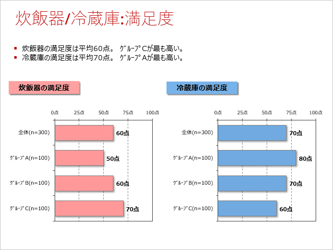 変更前イメージ