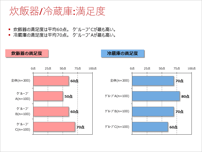 変更後イメージ