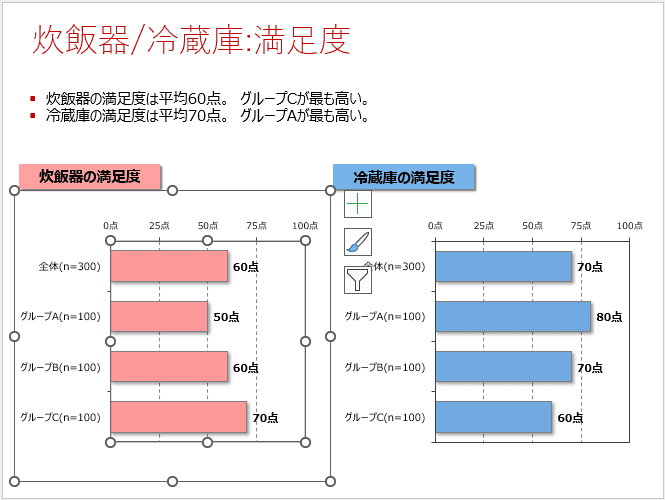 記録したいオブジェクトの選択